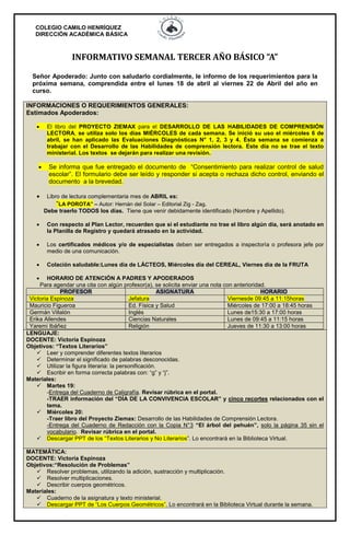 COLEGIO CAMILO HENRÍQUEZ
DIRECCIÓN ACADÉMICA BÁSICA
INFORMATIVO SEMANAL TERCER AÑO BÁSICO “A”
Señor Apoderado: Junto con saludarlo cordialmente, le informo de los requerimientos para la
próxima semana, comprendida entre el lunes 18 de abril al viernes 22 de Abril del año en
curso.
INFORMACIONES O REQUERIMIENTOS GENERALES:
Estimados Apoderados:
 El libro del PROYECTO ZIEMAX para el DESARROLLO DE LAS HABILIDADES DE COMPRENSIÓN
LECTORA, se utiliza solo los días MIÉRCOLES de cada semana. Se inició su uso el miércoles 6 de
abril, se han aplicado las Evaluaciones Diagnósticas N° 1, 2, 3 y 4. Ésta semana se comienza a
trabajar con el Desarrollo de las Habilidades de comprensión lectora. Este día no se trae el texto
ministerial. Los textos se dejarán para realizar una revisión.
 Se informa que fue entregado el documento de “Consentimiento para realizar control de salud
escolar”. El formulario debe ser leído y responder si acepta o rechaza dicho control, enviando el
documento a la brevedad.
 Libro de lectura complementaria mes de ABRIL es:
“LA POROTA” – Autor: Hernán del Solar – Editorial Zig - Zag.
Debe traerlo TODOS los días. Tiene que venir debidamente identificado (Nombre y Apellido).
 Con respecto al Plan Lector, recuerden que si el estudiante no trae el libro algún día, será anotado en
la Planilla de Registro y quedará atrasado en la actividad.
 Los certificados médicos y/o de especialistas deben ser entregados a inspectorìa o profesora jefe por
medio de una comunicación.
 Colación saludable:Lunes día de LÁCTEOS, Miércoles día del CEREAL, Viernes día de la FRUTA
 HORARIO DE ATENCIÓN A PADRES Y APODERADOS
Para agendar una cita con algún profesor(a), se solicita enviar una nota con anterioridad.
PROFESOR ASIGNATURA HORARIO
Victoria Espinoza Jefatura Viernesde 09:45 a 11:15horas
Mauricio Figueroa Ed. Física y Salud Miércoles de 17:00 a 18:45 horas
Germán Villalón Inglés Lunes de15:30 a 17:00 horas
Erika Allendes Ciencias Naturales Lunes de 09:45 a 11:15 horas
Yaremi Ibáñez Religión Jueves de 11:30 a 13:00 horas
LENGUAJE:
DOCENTE: Victoria Espinoza
Objetivos: “Textos Literarios”
 Leer y comprender diferentes textos literarios
 Determinar el significado de palabras desconocidas.
 Utilizar la figura literaria: la personificación.
 Escribir en forma correcta palabras con: “g” y “j”.
Materiales:
 Martes 19:
-Entrega del Cuaderno de Caligrafía. Revisar rúbrica en el portal.
-TRAER información del “DÍA DE LA CONVIVENCIA ESCOLAR” y cinco recortes relacionados con el
tema.
 Miércoles 20:
-Traer libro del Proyecto Ziemax: Desarrollo de las Habilidades de Comprensión Lectora.
-Entrega del Cuaderno de Redacción con la Copia N°3 “El árbol del pehuén”, solo la página 35 sin el
vocabulario. Revisar rúbrica en el portal.
 Descargar PPT de los “Textos Literarios y No Literarios”. Lo encontrará en la Biblioteca Virtual.
MATEMÁTICA:
DOCENTE: Victoria Espinoza
Objetivos:“Resolución de Problemas”
 Resolver problemas, utilizando la adición, sustracción y multiplicación.
 Resolver multiplicaciones.
 Describir cuerpos geométricos.
Materiales:
 Cuaderno de la asignatura y texto ministerial.
 Descargar PPT de “Los Cuerpos Geométricos”. Lo encontrará en la Biblioteca Virtual durante la semana.
 