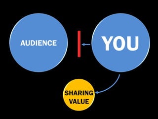 AUDIENCE
                     YOU

           SHARING
            VALUE
 