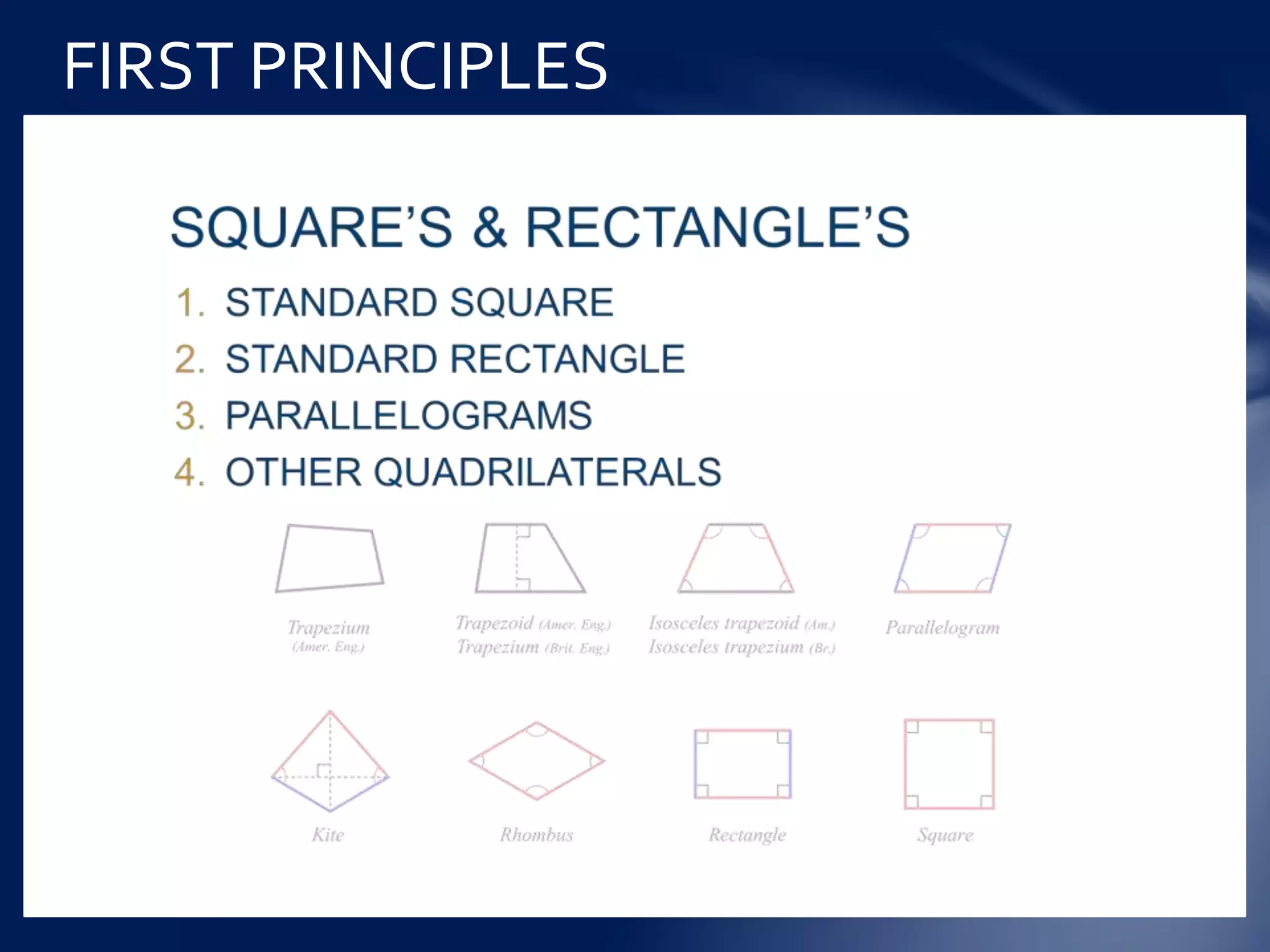 JUNIOR CERTIFICATE: TECHNICAL GRAPHICS NOTES | PDF