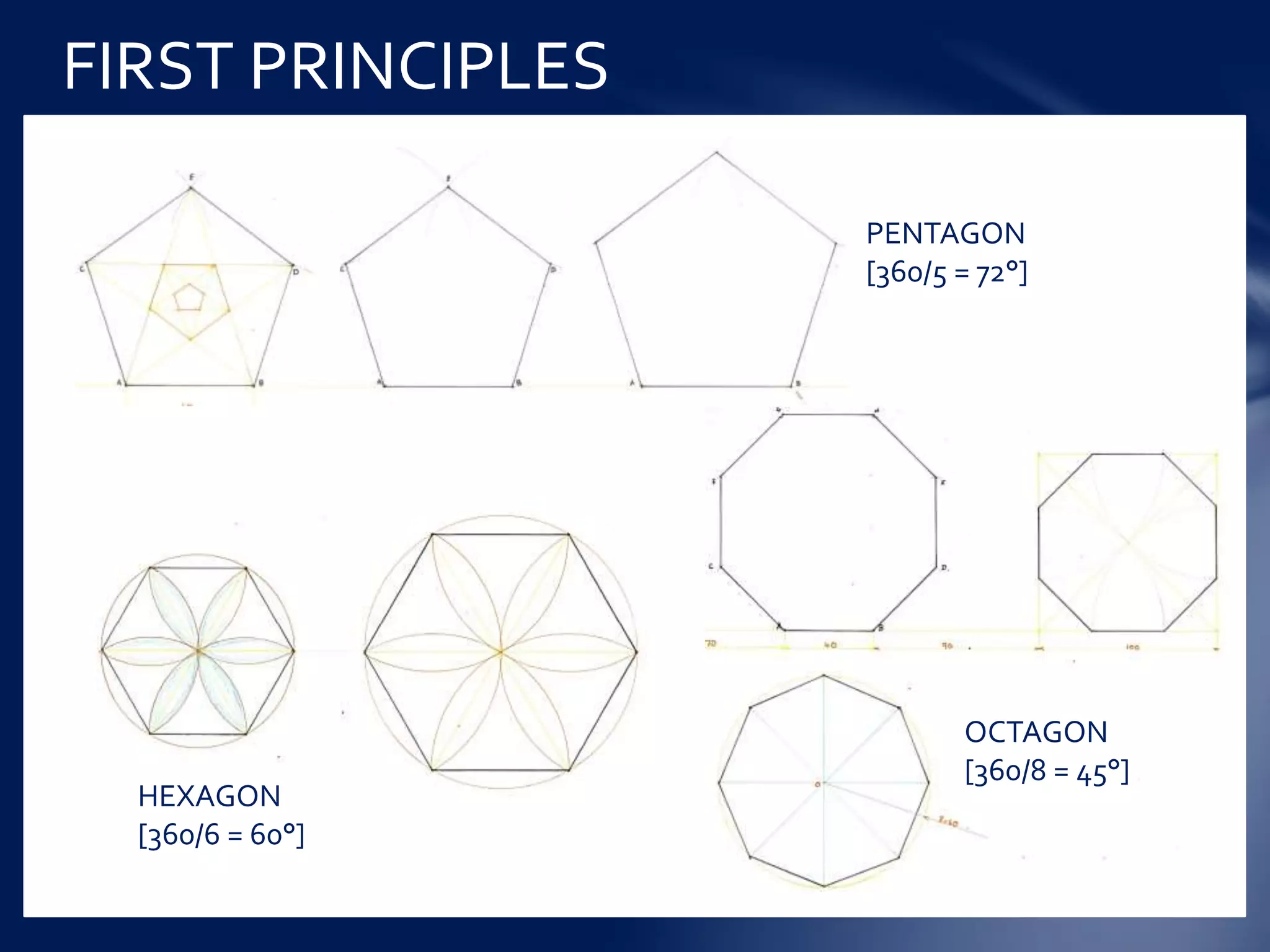 JUNIOR CERTIFICATE: TECHNICAL GRAPHICS NOTES | PDF
