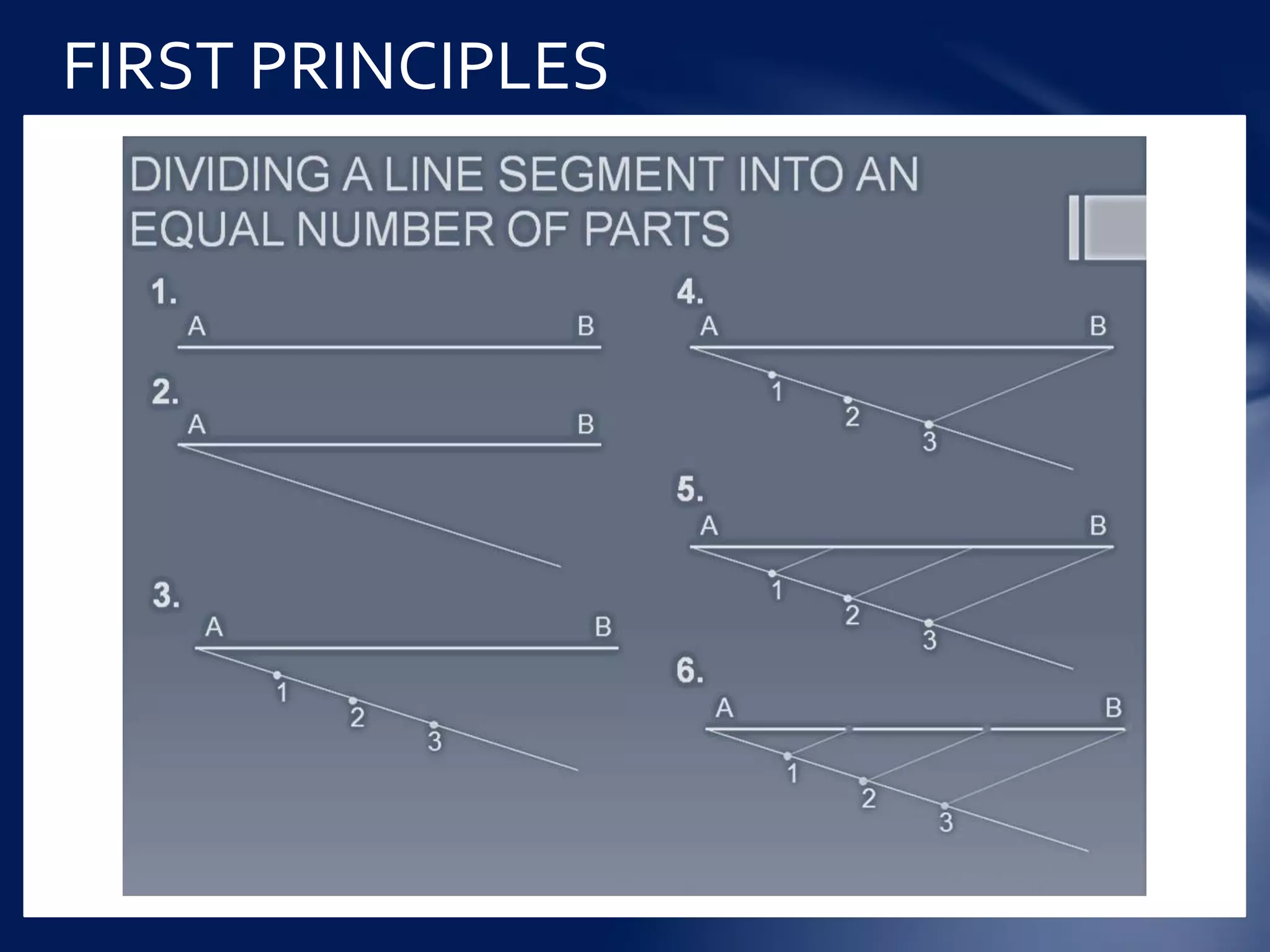 JUNIOR CERTIFICATE: TECHNICAL GRAPHICS NOTES | PDF