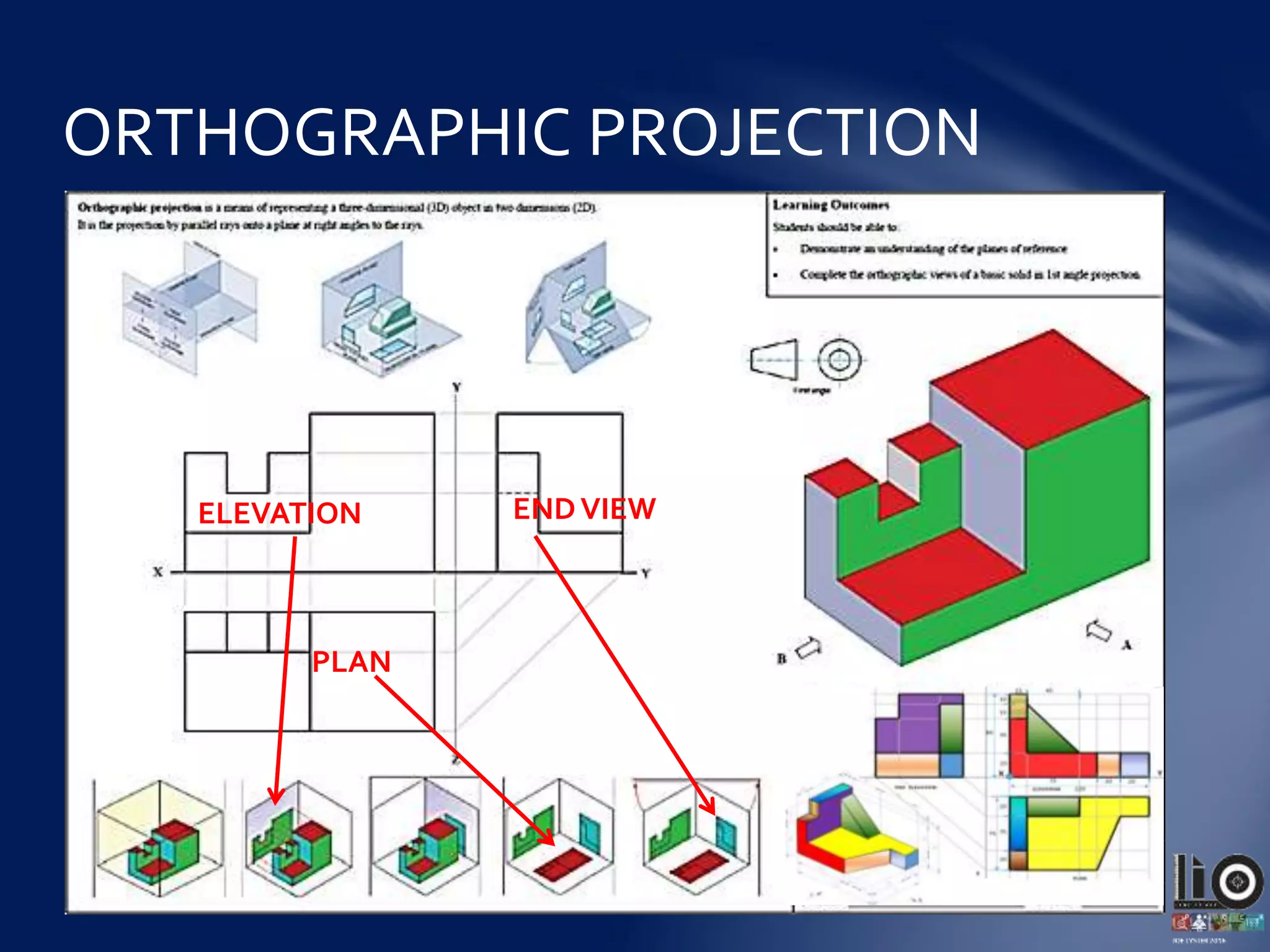 JUNIOR CERTIFICATE: TECHNICAL GRAPHICS NOTES | PDF