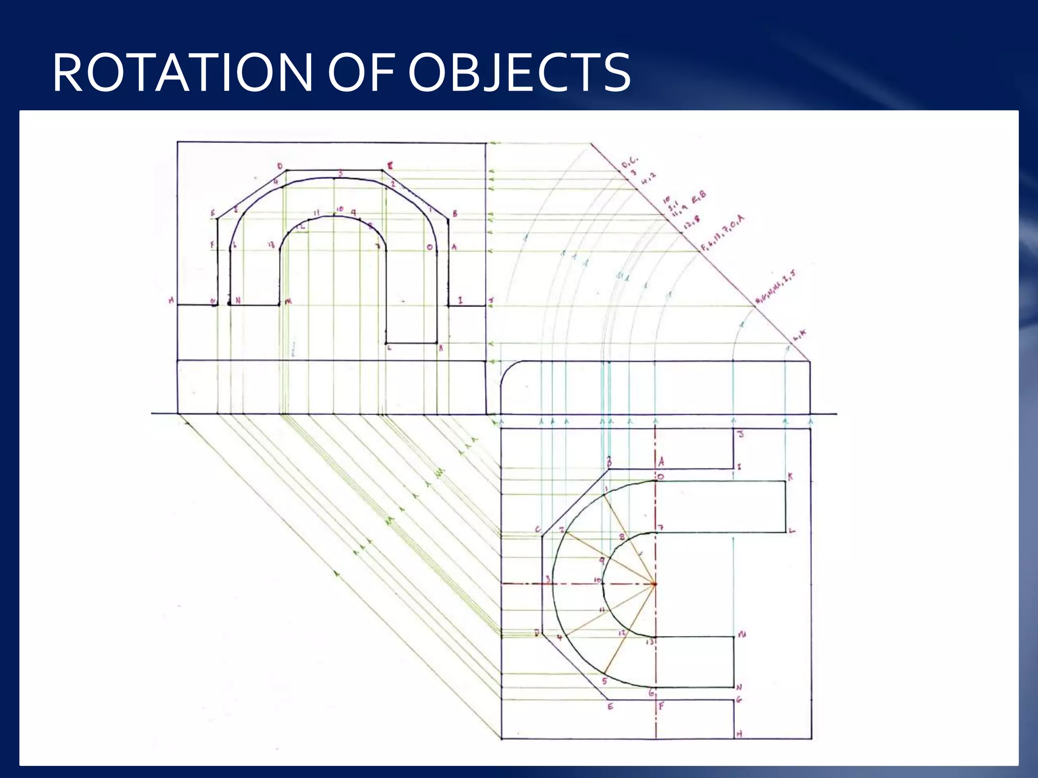 JUNIOR CERTIFICATE: TECHNICAL GRAPHICS NOTES | PDF