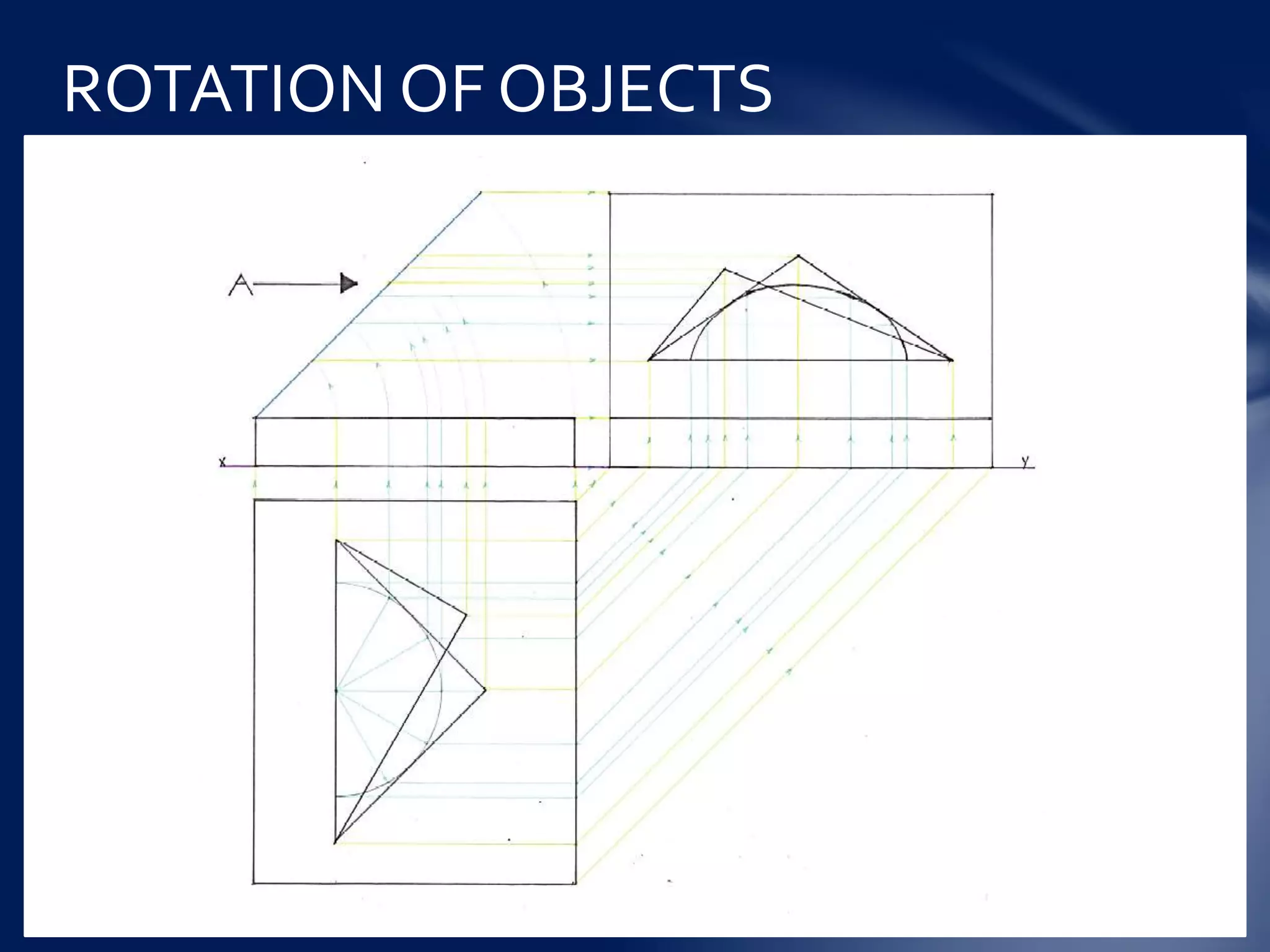 JUNIOR CERTIFICATE: TECHNICAL GRAPHICS NOTES | PDF