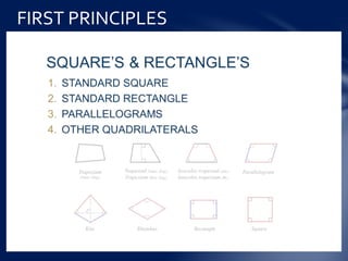 SHORT QUESTIONS 2014
 