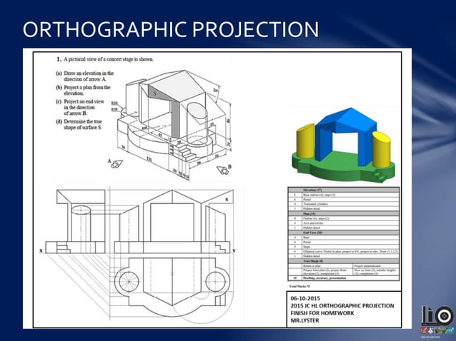 JUNIOR CERTIFICATE: TECHNICAL GRAPHICS NOTES | PDF | 3-D Graphics ...