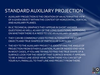 ORTHOGRAPHIC PROJECTION
END VIEW
PLAN
ELEVATION
 