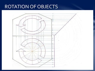 OVERVIEW
ROTATION OF OBJECTS
 