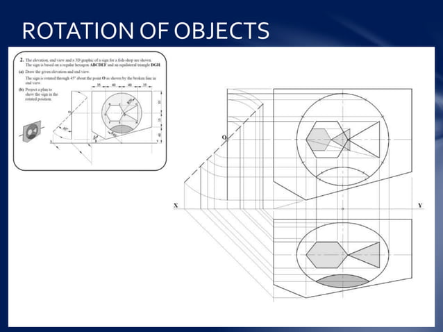 JUNIOR CERTIFICATE: TECHNICAL GRAPHICS NOTES | PDF | 3-D Graphics ...