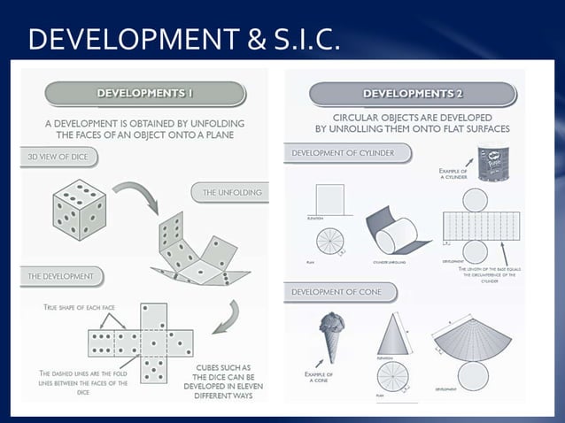 JUNIOR CERTIFICATE: TECHNICAL GRAPHICS NOTES | PDF | 3-D Graphics ...