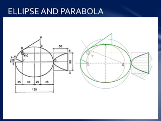 ELLIPSE AND PARABOLA
 