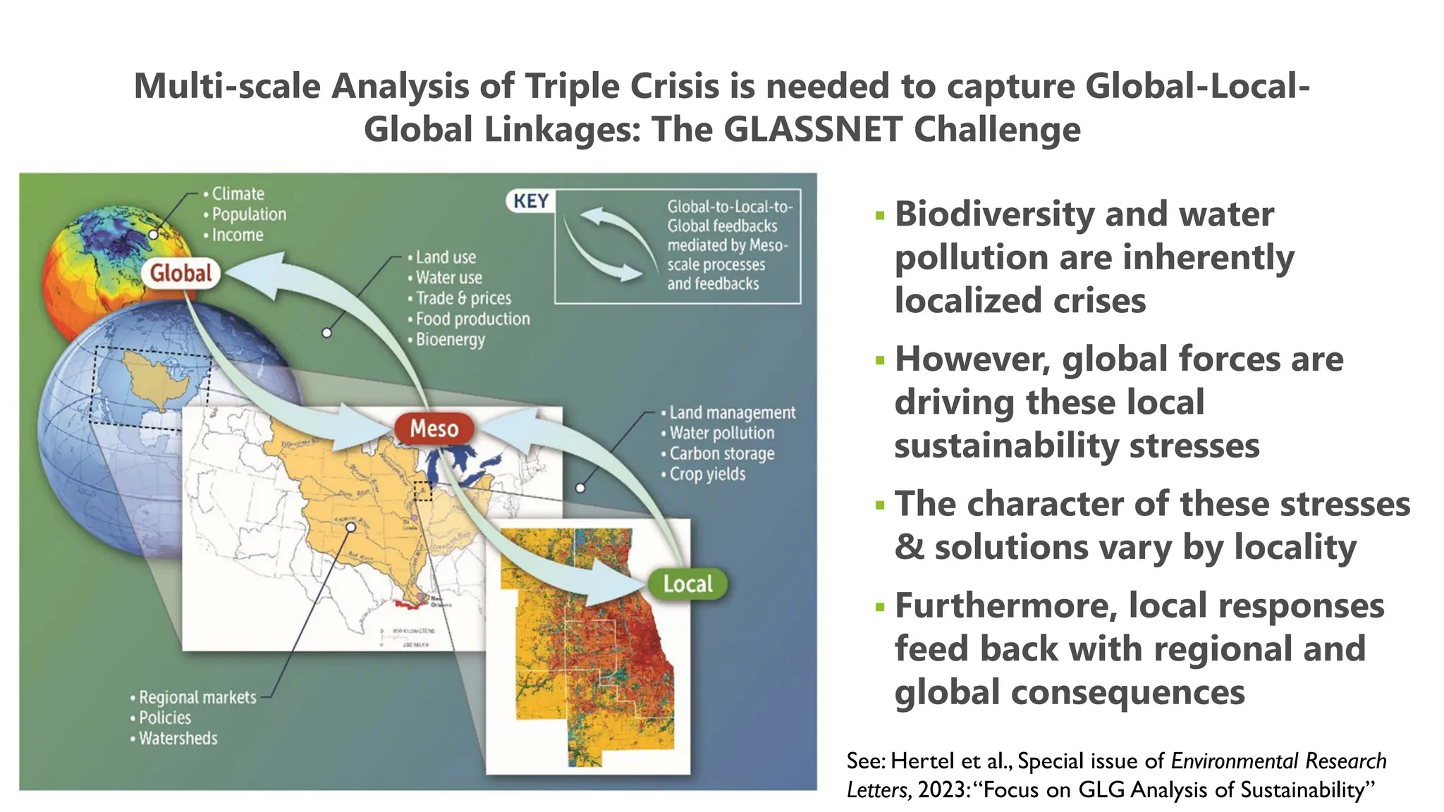 Thomas Hertel- Integrated Policies for the Triple Planetary Crisis.pdf