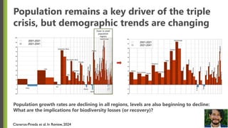 Thomas Hertel- Integrated Policies for the Triple Planetary Crisis.pdf