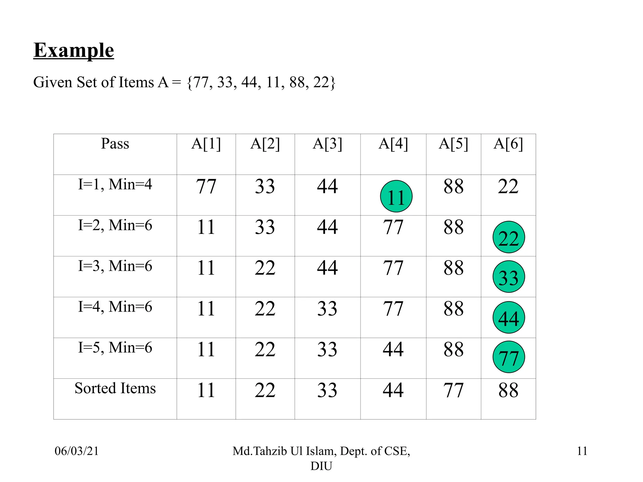 3_Bubble Sort,Insertion Sort & Selection Sort.pptx