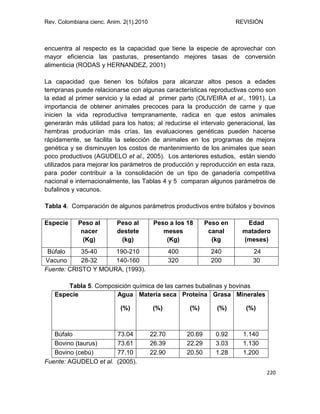 Rev. Colombiana cienc. Anim. 2(1).2010 REVISIÓN
220
encuentra al respecto es la capacidad que tiene la especie de aprovechar con
mayor eficiencia las pasturas, presentando mejores tasas de conversión
alimenticia (RODAS y HERNANDEZ, 2001)
La capacidad que tienen los búfalos para alcanzar altos pesos a edades
tempranas puede relacionarse con algunas características reproductivas como son
la edad al primer servicio y la edad al primer parto (OLIVEIRA et al., 1991). La
importancia de obtener animales precoces para la producción de carne y que
inicien la vida reproductiva tempranamente, radica en que estos animales
generarán más utilidad para los hatos; al reducirse el intervalo generacional, las
hembras producirían más crías, las evaluaciones genéticas pueden hacerse
rápidamente, se facilita la selección de animales en los programas de mejora
genética y se disminuyen los costos de mantenimiento de los animales que sean
poco productivos (AGUDELO et al., 2005). Los anteriores estudios, están siendo
utilizados para mejorar los parámetros de producción y reproducción en esta raza,
para poder contribuir a la consolidación de un tipo de ganadería competitiva
nacional e internacionalmente, las Tablas 4 y 5 comparan algunos parámetros de
bufalinos y vacunos.
Tabla 4. Comparación de algunos parámetros productivos entre búfalos y bovinos
Especie Peso al
nacer
(Kg)
Peso al
destete
(kg)
Peso a los 18
meses
(Kg)
Peso en
canal
(kg
Edad
matadero
(meses)
Búfalo 35-40 190-210 400 240 24
Vacuno 28-32 140-160 320 200 30
Fuente: CRISTO Y MOURA, (1993).
Tabla 5. Composición química de las carnes bubalinas y bovinas
Especie Agua
(%)
Materia seca
(%)
Proteína
(%)
Grasa
(%)
Minerales
(%)
Búfalo 73.04 22.70 20.69 0.92 1.140
Bovino (taurus) 73.61 26.39 22.29 3.03 1.130
Bovino (cebú) 77.10 22.90 20.50 1.28 1.200
Fuente: AGUDELO et al. (2005).
 