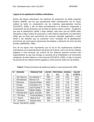 Rev. Colombiana cienc. Anim. 2(1).2010 REVISIÓN
221
Logros en la explotación bufalina colombiana
Dentro del trópico colombiano, los sistemas de producción de doble propósito
bufalino (SDPB), son los que actualmente están contribuyendo con la mayor
calidad de leche en comparación con los sistemas especializados bovinos
(COLANTA, 2008), y ello se debe principalmente a la eficiencia, longevidad y
composición de los productos que de ellos se derivan (carne y leche). Cualquiera
que sea la clasificación (doble o triple utilidad), está claro que los SDPB están
asociados a bajos costos de producción y este sistema representa una alternativa
viable que se tiene para aprovechar los recursos naturales regionales y hacer
frente a los desafíos que se presentan como resultado de la globalización
económica, así como para la generación de empleos y utilización de mano de obra
familiar (LIBREROS, 1996).
Uno de los logros más importantes que se da en las explotaciones bufalinas
colombianas es la estandarización del precio de la leche, como uno de los mejores
pagados a nivel nacional, por encima de los sistemas lecheros bovinos más
especializados, lo que trae consigo un aumento de la rentabilidad y el crecimiento
vertiginoso de este sistema a nivel nacional (COLANTA, 2008). La tab. 6 muestra
los precios de las mejores leches pagadas a nivel nacional, todas son de búfalas.
Tabla 6. Precios de leches de búfala por planta a nivel nacional año 2008
N° REGION PRODUCTOR LECHE
(L)
PROTEINA
(%)
GRASA
(%)
VALOR
LITRO $
1 San Marcos Ana Martelo T 1599 4.65 8.83 1818
2 Montelibano Altamar S.A 11243 4.45 7.77 1692
3 Montería Claudia Roldan 2656 4.32 7.56 1619
4 Pueblo
Nuevo
Colbufalos S.A 7625 4.22 8.14 1610
5 Cimitarra Juan Escobar T 178 4.54 8.36 1591
6 Montería William Salleg 3094 4.77 6.89 1585
7 Planeta Rica Agrop. Bucolsa 2561 4.07 7.96 1584
8 Pto Nare Fondo Bufalero
centro
8734 4.31 9.34 1576
9 Puerto
Boyacá
Altamar S.A
N° 2
1695 4.36 8.82 1573
10 Cimitarra Roberto Ríos
Gaviria
355 4.32 8.24 1523
Fuente: COLANTA, (2008).
 