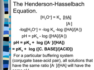 The Henderson-Hasselbach
Equation.
 [H3O+
] = Ka [HA]
 [A-
]
 -log[H3O+
] = -log Ka -log ([HA]/[A-
])
 pH = pKa - log ([HA]/[A-
])
 pH = pKa + log ([A-
]/[HA])
 = pKa + log ([C. BASE]/[ACID])
 For a particular buffering system
(conjugate base-acid pair), all solutions that
have the same ratio [A-
]/[HA] will have the
 