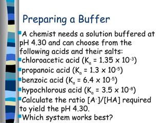 Preparing a Buffer
A chemist needs a solution buffered at
pH 4.30 and can choose from the
following acids and their salts:
chloroacetic acid (Ka = 1.35 x 10-3
)
propanoic acid (Ka = 1.3 x 10-5
)
benzoic acid (Ka = 6.4 x 10-5
)
hypochlorous acid (Ka = 3.5 x 10-8
)
Calculate the ratio [A-
]/[HA] required
to yield the pH 4.30.
Which system works best?
 