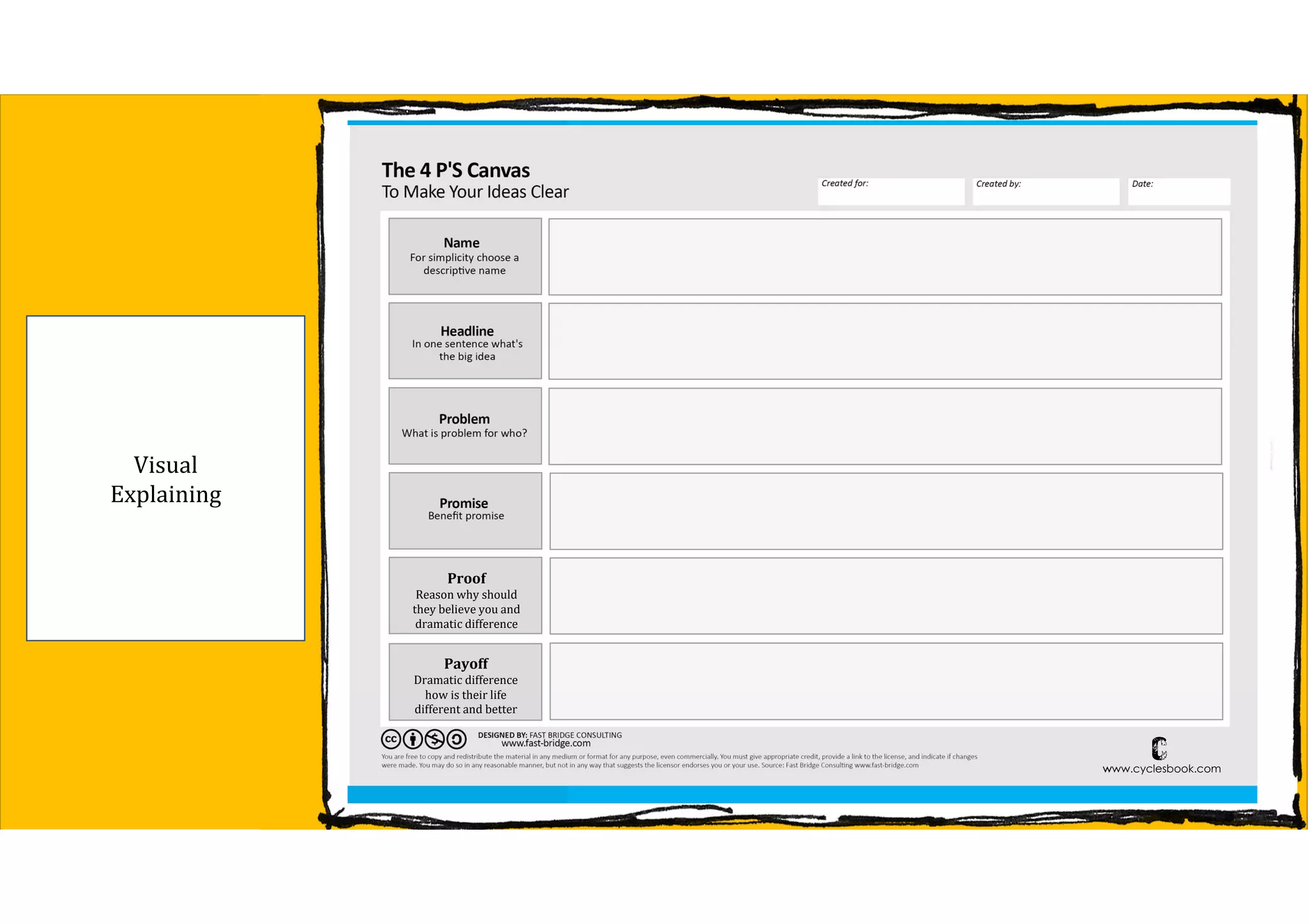 www.cyclesbook.com
Cwww.cyclesbook.com
C
Payoff
Dramatic difference
how is their life
different and better
Proof
Reason why should
they believe you and
dramatic difference
Visual
Explaining
 