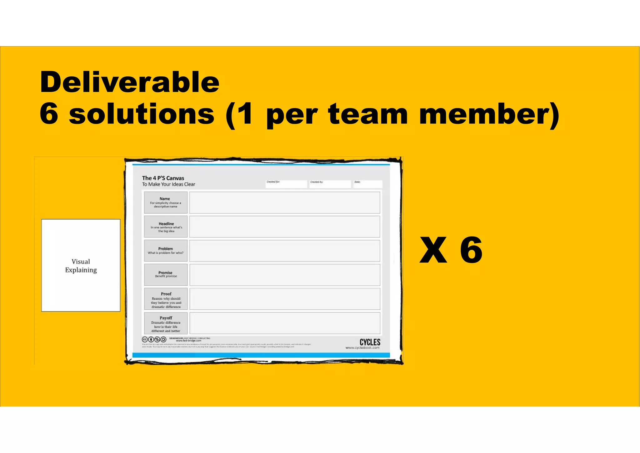 Deliverable
6 solutions (1 per team member)
X 6
 