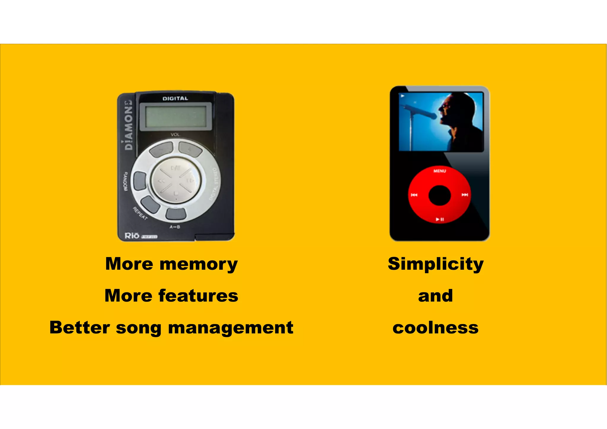 More memory
More features
Better song management
Simplicity
and
coolness
 