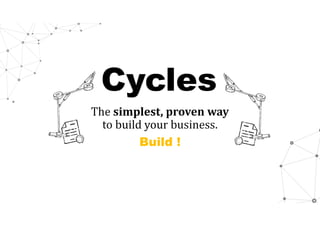 Cycles
The simplest,	proven	way	
to build your business.
Build !
 