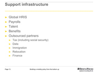 EY Human Capital Conference 2012: Building a global mobility policy ...