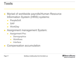 EY Human Capital Conference 2012: Building a global mobility policy ...