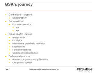 EY Human Capital Conference 2012: Building a global mobility policy ...