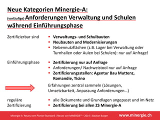 www.minergie.ch
Neue Kategorien Minergie‐A:
(vorläufige) Anforderungen Verwaltung und Schulen 
während Einführungsphase 
Verwaltungs‐ und Schulbauten
Neubauten und Modernisierungen
Nebennutzflächen (z.B. Lager bei Verwaltung oder 
Turnhallen oder Aulen bei Schulen): nur auf Anfrage!
Zertifizierbar sind
Einführungsphase Zertifizierung nur auf Anfrage
Anforderungen/ Nachweistool nur auf Anfrage
Zertifizierungsstellen: Agentur Bau Muttenz, 
Romandie, Ticino
reguläre 
Zertifizierung
alle Dokumente und Grundlagen angepasst und im Netz
Zertifizierung bei allen ZS Minergie‐A
Erfahrungen zentral sammeln (Lösungen, 
Umsetzbarkeit, Anpassung Anforderungen…)
Minergie‐A‐ Neues vom Pionier‐Standard | Neues von MINERGIE® – 2014 | Bastian Burger
 