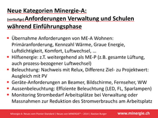 www.minergie.ch
Neue Kategorien Minergie‐A:
(vorläufige) Anforderungen Verwaltung und Schulen 
während Einführungsphase 
Übernahme Anforderungen von ME‐A Wohnen:                                      
Primäranforderung, Kennzahl Wärme, Graue Energie, 
Luftdichtigkeit, Komfort, Luftwechsel, …
Hilfsenergie: z.T. weitergehend als ME‐P (z.B. gesamte Lüftung, 
auch prozess‐bezogener Luftwechsel)
Beleuchtung: Nachweis mit Relux, Differenz Ziel‐ zu Projektwert: 
Ausgleich mit PV
Geräte‐Anforderungen an Beamer, Bildschirme, Fernseher, WW
Aussenbeleuchtung: Effiziente Beleuchtung (LED, FL, Sparlampen)
Monitoring Strombedarf Arbeitsplätze bei Verwaltung oder 
Massnahmen zur Reduktion des Stromverbrauchs am Arbeitsplatz
Minergie‐A‐ Neues vom Pionier‐Standard | Neues von MINERGIE® – 2014 | Bastian Burger
 
