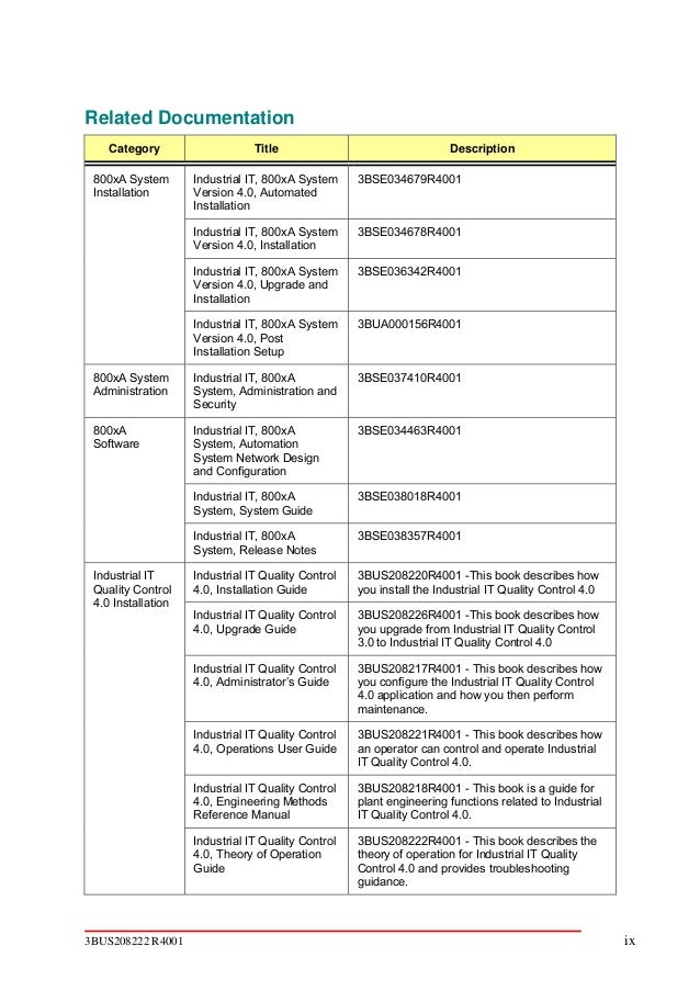 3 Bus208222 4 0_en_industrial_it_quality_control_theory_of