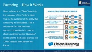 Factoring – How it Works
 Company invoices customers in the ordinary course of its business
 Identifies need for immedia...