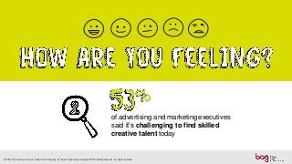 of advertising and marketing executives
said it’s challenging to find skilled
creative talent today
© 2018 The Creative Gr...