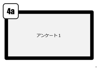 アンケート１
4a
32
 
