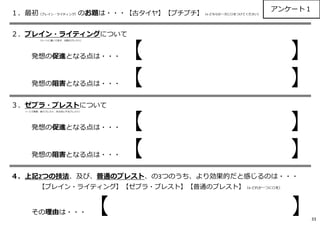 １．最初（ブレイン・ライティング）のお題は・・・【古タイヤ】【プチプチ】（←どちらか一方に〇をつけてください）
２．ブレイン・ライティングについて
発想の促進となる点は・・・【 】
発想の阻害となる点は・・・【 】
３．ゼブラ・ブレストについて
発想の促進となる点は・・・【 】
発想の阻害となる点は・・・【 】
４．上記2つの技法、及び、普通のブレスト、の3つのうち、より効果的だと感じるのは・・・
【ブレイン・ライティング】【ゼブラ・ブレスト】【普通のブレスト】（←どれか一つに〇を）
その理由は・・・【 】
アンケート１
33
（シートに書いて回す、沈黙のブレスト）
（一⼈で発想、皆でブレスト、を交互にやるブレスト）
 