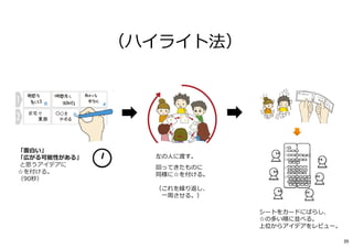 （ハイライト法）
「面白い」
「広がる可能性がある」
と思うアイデアに
☆を付ける。
（90秒）
左の⼈に渡す。
回ってきたものに
同様に☆を付ける。
（これを繰り返し、
一周させる。）
シートをカードにばらし、
☆の多い順に並べる。
上位からアイデアをレビュー。
39
 