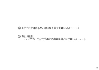 😥「アイデアはあるが、絵に描くのって難しいよ・・・ 」
😏「絵は得意。
・・・でも、アイデアのどの要素を描くかが難しい・・・」
48
 