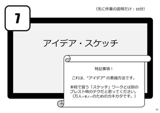 アイデア・スケッチ
7
（先に作業の説明だけ︓10分）
特記事項︕
これは、“アイデア” の素描方法です。
本校で習う「スケッチ」ワークとは別の
ブレスト時のテクだと思ってください。
（万⼈＝素⼈＝のためのカキカタです。）
50
 