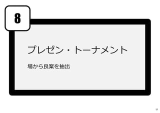 プレゼン・トーナメント
場から良案を抽出
8
57
 