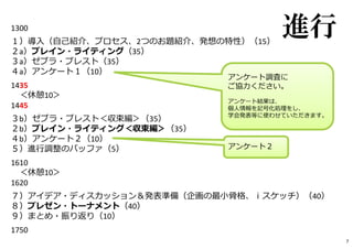進行1300 ━━━━━━━━━━━━━━━━━━━━━━━━━━━━
１）導入（自己紹介、プロセス、2つのお題紹介、発想の特性）（15）
２a）ブレイン・ライティング（35）
３a）ゼブラ・ブレスト（35）
４a）アンケート１（10）
1435 ━━━━━━━━━━━━━━━━━━━━━━━━━━━━━━━━━━━━
＜休憩10＞
1445 ━━━━━━━━━━━━━━━━━━━━━━━━━━━━━━━━━━━━
３b）ゼブラ・ブレスト＜収束編＞（35）
２b）ブレイン・ライティング＜収束編＞（35）
４b）アンケート２（10）
５）進⾏調整のバッファ（5）
1610 ━━━━━━━━━━━━━━━━━━━━━━━━━━━━━━━━━━━━
＜休憩10＞
1620 ━━━━━━━━━━━━━━━━━━━━━━━━━━━━━━━━━━━━
７）アイデア・ディスカッション＆発表準備（企画の最小骨格、ｉスケッチ）（40）
８）プレゼン・トーナメント（40）
９）まとめ・振り返り（10）
1750 ━━━━━━━━━━━━━━━━━━━━━━━━━━━━━━━━━━━━
アンケート調査に
ご協⼒ください。
アンケート結果は、
個⼈情報を記号化処理をし、
学会発表等に使わせていただきます。
アンケート２
7
 