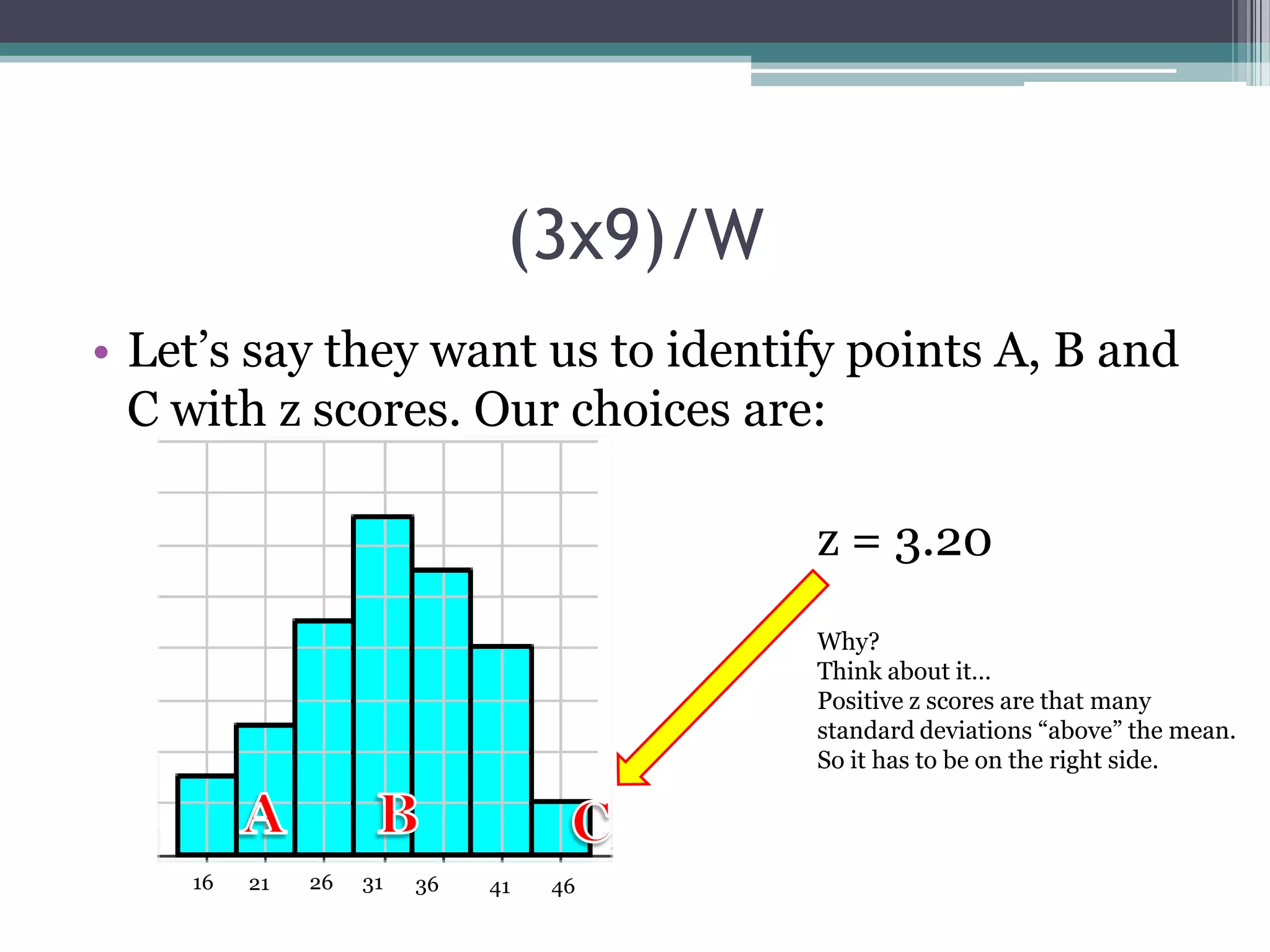 (3x9)/W
• Let’s say they want us to identify points A, B and
C with z scores. Our choices are:

z = 3.20
Why?
Think about it…
Positive z scores are that many
standard deviations “above” the mean.
So it has to be on the right side.

16

21

26

31

36

41

46

 