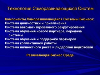 Технология Саморазвивающихся Систем Компоненты Саморазвивающейся Системы Бизнеса: Система диагностики и привлечения  Система автоматизированного рекрутирования Система обучения нового партнера, передача системы Система обучения и поддержки партнеров Система коллективной работы Система личностного роста и лидерской подготовки Развивающая Бизнес Среда 