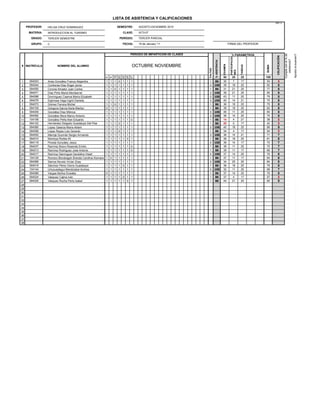 LISTA DE ASISTENCIA Y CALIFICACIONES
                                                                                                                                                                                        R01.3
     PROFESOR:   HELGA CRUZ DOMINGUEZ                                   SEMESTRE:        AGOSTO-DICIEMBRE 2010

      MATERIA:   INTRODUCCION AL TURISMO                                    CLAVE:       IAT3-07

       GRADO:    TERCER SEMESTRE                                         PERÍODO:        TERCER PARCIAL

       GRUPO:    C                                                          FECHA:       19 de January '11                                              FIRMA DEL PROFESOR


                                                                                    PERIODO DE IMPARTICIÓN DE CLASES




                                                                                                                                                                                                        Cumple con el % de


                                                                                                                                                                                                                             Aprobó el examen?
                                                                                                                                                          % PARÁMETROS




                                                                                                                                                                                         CALIFICACIÓN
                                                                                                                                                         PARTICIPACIO




                                                                                                                                                                                                           asistencia?
                                                                                                                                % ASISTENCIA
                                                                                    OCTUBRE NOVIEMBRE




                                                                                                                                               EXAMEN




                                                                                                                                                                        TAREAS




                                                                                                                                                                                 SUMA
# MATRÍCULA            NOMBRE DEL ALUMNO




                                                                                                                       FALTAS




                                                                                                                                                         NES
                                                                18
                                                                20
                                                                            22
                                                                            25
                                                                                    27
                                                                                                                                               50           25          25       100




                                                            6
                                                                8
 1    094003     Arias González Franca Alejandra            1   1   1   0   1   1   1                                  1         86            30            7          17       54        5                  1                 1
 2    094044     Contreras Díaz Ángel Javier                1   1   1   1   1   1   1                                  0        100            39           18          25       82        8                  1                 1
 3    094055     Corona Amador Juan Carlos                  1   1   0   1   1   1   1                                  1         86            31           21          25       77        8                  1                 1
 4    094071     Díaz Pinto María Montserrat                1   1   1   1   1   1   1                                  0        100            39           21          25       85        9                  1                 1
 5    094086     Domínguez Caamal María Elizabeth           1   1   1   1   1   1   1                                  0        100            43           11          25       79        8                  1                 1
 6    094076     Espinosa Vega Ingrid Daniela               1   1   1   1   1   1   1                                  0        100            40           14          21       75        8                  1                 1
 7    094073     Gómez Farrera Michel                       1   1   0   1   1   1   1                                  1         86            36           18          25       79        8                  1                 1
 8    094109     Góngora García Karla Marilyn               0   1   1   1   1   1   1                                  1         86            39           18          25       82        8                  1                 1
 9    094049     González Díaz Mónica                       1   1   1   1   1   1   1                                  0        100            48           11          25       84        8                  1                 1
10    094092     González Mora Marco Antonio                1   1   1   1   1   1   1                                  0        100            36           14          25       75        8                  1                 1
11    104156     González Peña Alan Eduardo                 1   1   1   1   1   1   0                                  1         86            14            4          21       38        5                  1                 0
12    094102     Hernández Delgado Guadalupe Del Pilar      1   1   1   0   1   1   1                                  1         86            25            0          17       42        5                  1                 0
13    094080     López Galarza María Aldeni                 1   1   1   1   1   1   1                                  0        100            45           18          25       88        9                  1                 1
14    094099     López Reyes Luis Gerardo                   1   1   1   0   1   1   1                                  1         86            34            4          17       54        5                  1                 1
15    094052     Memije Guzmán Sergio Armando               1   1   1   1   1   1   1                                  0        100            36           14          21       71        7                  1                 1
16    094010     Montoya Rodea Ali                          1   1   1   1   1   0   1                                  1         86            38           18          25       81        8                  1                 1
17    094118     Pineda González Jesús                      1   1   1   1   1   1   1                                  0        100            39           14          17       70        7                  1                 1
18    094037     Ramírez Bravo Rosendo Emilio               1   1   1   1   1   1   0                                  1         86            39           11          25       75        7                  1                 1
19    094013     Ramírez Rodríguez José Antonio             1   1   1   1   1   1   0                                  1         86            39           11          17       66        7                  1                 1
20    094017     Ramírez Sanmiguel Geraldine Hisell         1   1   1   1   1   1   1                                  0        100            37           14          25       76        8                  1                 1
21    104129     Romero Mondragón Brenda Carolina Xiomara   1   0   1   1   1   1   1                                  1         86            37           11          17       64        6                  1                 1
22    094068     Samos Novelo Vivían Zoey                   1   1   1   1   1   1   1                                  0        100            34           25          25       84        8                  1                 1
23    094019     Sánchez Pérez Gloria Guadalupe             1   1   1   1   0   1   1                                  1         86            36           18          25       79        8                  1                 1
24    104144     Urtuzuastegui Mendizabal Andrea            1   1   1   1   1   1   1                                  0        100            32           11          25       68        7                  1                 1
25    094088     Vargas Muñoz Enedely                       0   1   1   1   1   1   1                                  1         86            37           14          25       76        8                  1                 1
26    094024     Vásquez Cajina Iván                        1   1   1   1   0   1   1                                  1         86            37            4          17       57        5                  1                 1
27    094025     Vásquez Rocha Perla Isabel                 1   1   1   1   1   0   1                                  1         86            44           21          25       90        9                  1                 1
28       0       0                                                                                                                                                                                            1                 0
29       0       0                                                                                                                                                                                            1                 0
30       0       0                                                                                                                                                                                            1                 0
31       0       0                                                                                                                                                                                            1                 0
32       0       0                                                                                                                                                                                            1                 0
33       0       0                                                                                                                                                                                            1                 0
34       0       0                                                                                                                                                                                            1                 0
35       0       0                                                                                                                                                                                            1                 0
36       0       0                                                                                                                                                                                            1                 0
37       0       0                                                                                                                                                                                            1                 0
38       0       0                                                                                                                                                                                            1                 0
 