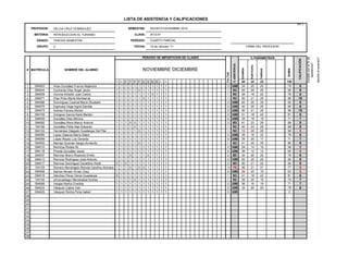LISTA DE ASISTENCIA Y CALIFICACIONES
                                                                                                                                                                                      R01.3
     PROFESOR:   HELGA CRUZ DOMINGUEZ                                   SEMESTRE:           AGOSTO-DICIEMBRE 2010

      MATERIA:   INTRODUCCION AL TURISMO                                    CLAVE:          IAT3-07

       GRADO:    TERCER SEMESTRE                                         PERÍODO:           CUARTO PARCIAL

       GRUPO:    C                                                          FECHA:          19 de January '11                                           FIRMA DEL PROFESOR


                                                                                    PERIODO DE IMPARTICIÓN DE CLASES




                                                                                                                                                                                                      Cumple con el % de
                                                                                                                                                          % PARÁMETROS




                                                                                                                                                                                                                           Aprobó el examen?
                                                                                                                                                                                       CALIFICACIÓN



                                                                                                                                                                                                         asistencia?
                                                                                                                                % ASISTENCIA




                                                                                                                                                          PARTICIPA
                                                                                    NOVIEMBRE DICIEMBRE




                                                                                                                                               EXAMEN




                                                                                                                                                                      TAREAS




                                                                                                                                                                               SUMA
# MATRÍCULA             NOMBRE DEL ALUMNO




                                                                                                                       FALTAS
                                                            10
                                                                        12
                                                                        16
                                                                                19
                                                                                22
                                                                                        24
                                                                                        26
                                                                                        29
                                                                                                                                               50         25          25       100




                                                             3
                                                             5




                                                                                         1
                                                                                         3
 1    094003     Arias González Franca Alejandra            1   1   1   1   1   1   1   1    1   1   1   1             0        100            34         20          25        79     8                    1                 1
 2    094044     Contreras Díaz Ángel Javier                1   1   1   1   1   0   1   1    1   1   1   1             1        92             50         20          25        95     9                    1                 1
 3    094055     Corona Amador Juan Carlos                  1   1   1   1   1   1   1   1    0   1   1   1             1        92             38         18          22        78     8                    1                 1
 4    094071     Díaz Pinto María Montserrat                1   1   1   1   1   1   0   1    1   1   1   1             1        92             50         21          25        96     10                   1                 1
 5    094086     Domínguez Caamal María Elizabeth           1   1   1   1   1   1   1   1    1   1   1   1             0        100            50         20          25        95     9                    1                 1
 6    094076     Espinosa Vega Ingrid Daniela               1   1   1   1   1   1   1   1    1   1   1   1             0        100            40         25          25        90     9                    1                 1
 7    094073     Gómez Farrera Michel                       1   1   1   1   1   1   1   1    1   1   1   1             0        100            50         21          25        96     10                   1                 1
 8    094109     Góngora García Karla Marilyn               1   1   1   1   1   1   1   1    1   1   1   1             0        100            41         18          22        81     8                    1                 1
 9    094049     González Díaz Mónica                       1   1   1   1   1   1   1   1    1   1   1   1             0        100            35         16          19        71     7                    1                 1
10    094092     González Mora Marco Antonio                1   1   1   0   0   1   1   1    1   1   1   1             2        83             41         23          25        89     9                    1                 1
11    104156     González Peña Alan Eduardo                 1   1   1   1   0   1   1   1    1   1   1   1             1        92             40         23          25        88     9                    1                 1
12    094102     Hernández Delgado Guadalupe Del Pilar      1   1   1   1   1   0   1   1    1   1   1   1             1        92             13         20          25        58     5                    1                 0
13    094080     López Galarza María Aldeni                 1   1   1   1   1   1   1   1    1   1   1   1             0        100            38         18          22        78     8                    1                 1
14    094099     López Reyes Luis Gerardo                   1   1   1   1   1   1   1   1    1   1   1   1             0        100            35         20          17        71     7                    1                 1
15    094052     Memije Guzmán Sergio Armando               1   1   1   1   1   0   1   1    1   1   1   1             1        92             41         20          25        85     9                    1                 1
16    094010     Montoya Rodea Ali                          1   1   1   1   1   1   1   1    1   1   1   1             0        100            24         14          19        58     5                    1                 0
17    094118     Pineda González Jesús                      1   1   1   1   1   1   1   1    1   1   1   1             0        100            36         12          13        60     5                    1                 1
18    094037     Ramírez Bravo Rosendo Emilio               1   1   1   0   1   1   1   0    1   1   1   1             2        83             34         20          25        79     8                    1                 1
19    094013     Ramírez Rodríguez José Antonio             1   1   1   1   1   1   1   1    1   1   1   1             0        100            50         20          25        95     9                    1                 1
20    094017     Ramírez Sanmiguel Geraldine Hisell         0   1   0   1   1   1   1   1    1   1   1   1             2        83             50         21          22        94     9                    1                 1
21    104129     Romero Mondragón Brenda Carolina Xiomara   1   1   1   0   1   0   0   1    1   1   1   1             3        75             36         21          21        77     5                    0                 1
22    094068     Samos Novelo Vivían Zoey                   1   1   1   1   1   1   1   1    1   1   1   1             0        100            24         20          19        63     5                    1                 0
23    094019     Sánchez Pérez Gloria Guadalupe             0   1   1   1   1   1   1   1    1   1   1   1             1        92             41         18          22        81     8                    1                 1
24    104144     Urtuzuastegui Mendizabal Andrea            1   1   1   1   0   1   1   1    1   1   1   1             1        92             36         20          19        75     7                    1                 1
25    094088     Vargas Muñoz Enedely                       1   1   1   1   1   1   1   1    1   1   1   1             0        100            36         16          19        71     7                    1                 1
26    094024     Vásquez Cajina Iván                        1   1   1   1   1   1   1   1    1   1   1   1             0        100            34         20          25        79     8                    1                 1
27    094025     Vásquez Rocha Perla Isabel                 1   1   1   1   1   1   1   1    1   1   1   1             0        100                                             0                           1                 0
28       0       0                                                                                                                                                                                          1                 0
29       0       0                                                                                                                                                                                          1                 0
30       0       0                                                                                                                                                                                          1                 0
31       0       0                                                                                                                                                                                          1                 0
32       0       0                                                                                                                                                                                          1                 0
33       0       0                                                                                                                                                                                          1                 0
34       0       0                                                                                                                                                                                          1                 0
35       0       0                                                                                                                                                                                          1                 0
36       0       0                                                                                                                                                                                          1                 0
37       0       0                                                                                                                                                                                          1                 0
38       0       0                                                                                                                                                                                          1                 0
 