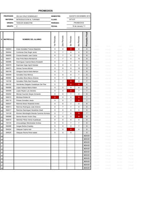 PROMEDIOS

     PROFESOR:   HELGA CRUZ DOMINGUEZ                       SEMESTRE:                     AGOSTO-DICIEMBRE 2010

      MATERIA:   INTRODUCCION AL TURISMO                    CLAVE:                        IAT3-07

       GRADO:    TERCER SEMESTRE                            PERÍODO:                                     PROMEDIOS

       GRUPO:    C                                          FECHA:                                      19 de January '11




                                                                                                                               Promedio Final
                                                                            2do Período
                                                              1er Período




                                                                                          3er Período



                                                                                                               4to Período
# MATRÍCULA              NOMBRE DEL ALUMNO



                                                                                                                                                1,2,3   1,2,4   1,3,4   2,3,4

1     094003     Arias González Franca Alejandra                 9             8             5                    8               8             FALSE   FALSE   FALSE   FALSE
2     094044     Contreras Díaz Ángel Javier                     9             7             8                    9               8             FALSE   FALSE   FALSE   FALSE
3     094055     Corona Amador Juan Carlos                       8             7             8                    8               8             FALSE   FALSE   FALSE   FALSE
4     094071     Díaz Pinto María Montserrat                     7             7             9                 10                 8             FALSE   FALSE   FALSE   FALSE
5     094086     Domínguez Caamal María Elizabeth                8             7             8                    9               8             FALSE   FALSE   FALSE   FALSE
6     094076     Espinosa Vega Ingrid Daniela                    9             8             8                    9               9             FALSE   FALSE   FALSE   FALSE
7     094073     Gómez Farrera Michel                            9             8             8                 10                 9             FALSE   FALSE   FALSE   FALSE
8     094109     Góngora García Karla Marilyn                    8             7             8                    8               8             FALSE   FALSE   FALSE   FALSE
9     094049     González Díaz Mónica                            9             8             8                    7               8             FALSE   FALSE   FALSE   FALSE
10    094092     González Mora Marco Antonio                     8             7             8                    9               8             FALSE   FALSE   FALSE   FALSE
11    104156     González Peña Alan Eduardo                      6             7             5                    9               7             FALSE   FALSE   FALSE   FALSE
12    094102     Hernández Delgado Guadalupe Del Pilar           8             7             5                    5               6             FALSE   FALSE   FALSE   FALSE
13    094080     López Galarza María Aldeni                      9             9             9                    8               9             FALSE   FALSE   FALSE   FALSE
14    094099     López Reyes Luis Gerardo                        9             8             5                    7               7             FALSE   FALSE   FALSE   FALSE
15    094052     Memije Guzmán Sergio Armando                    8             8             7                    9               8             FALSE   FALSE   FALSE   FALSE
16    094010     Montoya Rodea Ali                               5             8             8                    5               7             FALSE   FALSE   FALSE   FALSE
17    094118     Pineda González Jesús                           9             8             7                    5               7             FALSE   FALSE   FALSE   FALSE
18    094037     Ramírez Bravo Rosendo Emilio                    9             8             7                    8               8             FALSE   FALSE   FALSE   FALSE
19    094013     Ramírez Rodríguez José Antonio                  8             7             7                    9               8             FALSE   FALSE   FALSE   FALSE
20    094017     Ramírez Sanmiguel Geraldine Hisell              8             8             8                    9               8             FALSE   FALSE   FALSE   FALSE
21    104129     Romero Mondragón Brenda Carolina Xiomara        8             7             6                    5               7             FALSE   FALSE   FALSE   FALSE
22    094068     Samos Novelo Vivían Zoey                        8             9             8                    5               8             FALSE   FALSE   FALSE   FALSE
23    094019     Sánchez Pérez Gloria Guadalupe                  8             8             8                    8               8             FALSE   FALSE   FALSE   FALSE
24    104144     Urtuzuastegui Mendizabal Andrea                 8             8             7                    7               8             FALSE   FALSE   FALSE   FALSE
25    094088     Vargas Muñoz Enedely                            9             9             8                    7               8             FALSE   FALSE   FALSE   FALSE
26    094024     Vásquez Cajina Iván                             9             9             5                    8               8             FALSE   FALSE   FALSE   FALSE
27    094025     Vásquez Rocha Perla Isabel                      9             9             9                                    9             FALSE   FALSE   FALSE   FALSE
28       0       0                                                                                                           #DIV/0!            FALSE   FALSE   FALSE   FALSE
29       0       0                                                                                                           #DIV/0!            FALSE   FALSE   FALSE   FALSE
30       0       0                                                                                                           #DIV/0!            FALSE   FALSE   FALSE   FALSE
31       0       0                                                                                                           #DIV/0!            FALSE   FALSE   FALSE   FALSE
32       0       0                                                                                                           #DIV/0!            FALSE   FALSE   FALSE   FALSE
33       0       0                                                                                                           #DIV/0!            FALSE   FALSE   FALSE   FALSE
34       0       0                                                                                                           #DIV/0!            FALSE   FALSE   FALSE   FALSE
35       0       0                                                                                                           #DIV/0!            FALSE   FALSE   FALSE   FALSE
36       0       0                                                                                                           #DIV/0!            FALSE   FALSE   FALSE   FALSE
37       0       0                                                                                                           #DIV/0!            FALSE   FALSE   FALSE   FALSE
38       0       0                                                                                                           #DIV/0!            FALSE   FALSE   FALSE   FALSE
 