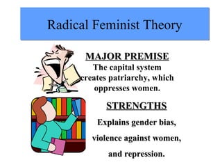 Radical Feminist Theory MAJOR PREMISE The capital system creates patriarchy, which oppresses women. STRENGTHS Explains gender bias, violence against women, and repression. 