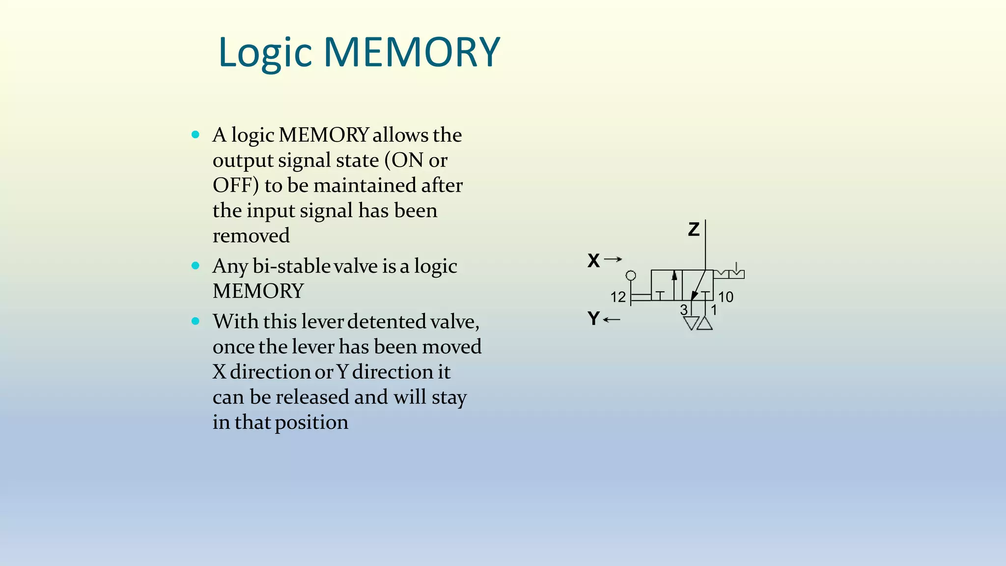 Logic MEMORY
 A logic MEMORYallows the
output signal state (ON or
OFF) to be maintained after
the input signal has been
removed
 Any bi-stablevalve is a logic
MEMORY
 With this leverdetented valve,
once the lever has been moved
X directionorYdirection it
can be released and will stay
in thatposition
Z
X
3 1
10
Y
12
 