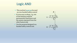 Logic AND
 This method must not be used
as a two handed safetycontrol
 It is tooeasy toabuse. e.g. one
of the buttonscould be
permanently fixed down and
the system operated from the
other buttononly
 Use the purposedesigned two
handed safetycontrol unit
2
3 1
12 10
2
3 1
12 10
X
Y
Z
 