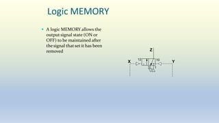 Logic MEMORY
 A logic MEMORY allows the
output signal state (ON or
OFF) to be maintained after
thesignal thatset it has been
removed Z
X
3 1
12 10
Y
 